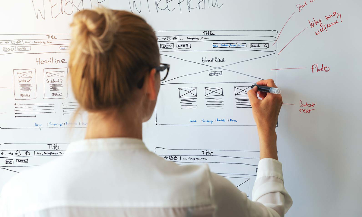 5 Usability Testing Tools That Ensures Awesome UX - Innovins